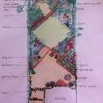 Garden plan